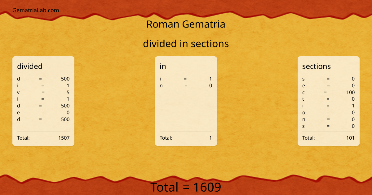 divided in sections in roman Gematria